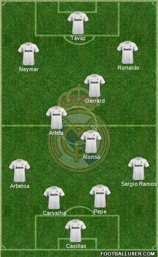 Real Madrid C.F. Formation 2011