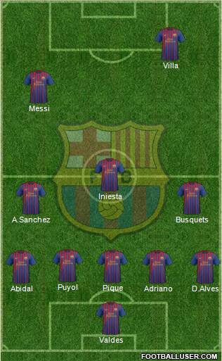 F.C. Barcelona Formation 2011