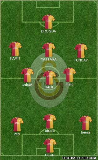 Galatasaray SK Formation 2011