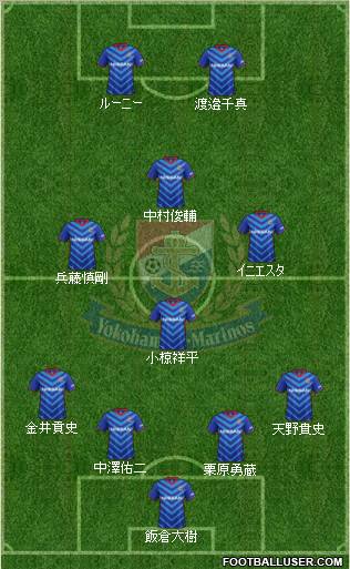 Yokohama F Marinos Formation 2011