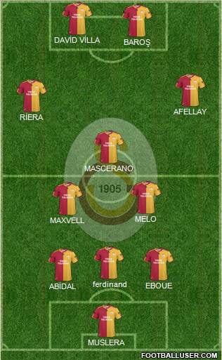 Galatasaray SK Formation 2011