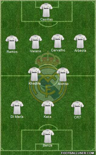 Real Madrid C.F. Formation 2011