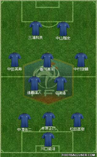 France Formation 2011