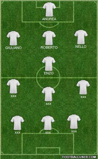 Dream Team Formation 2011