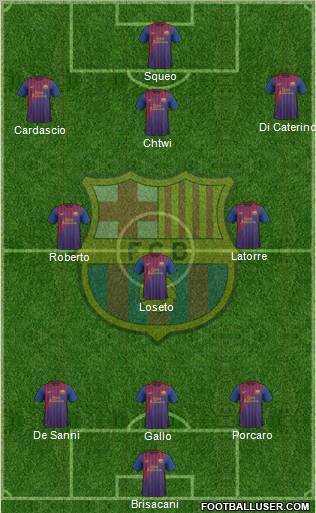 F.C. Barcelona Formation 2011