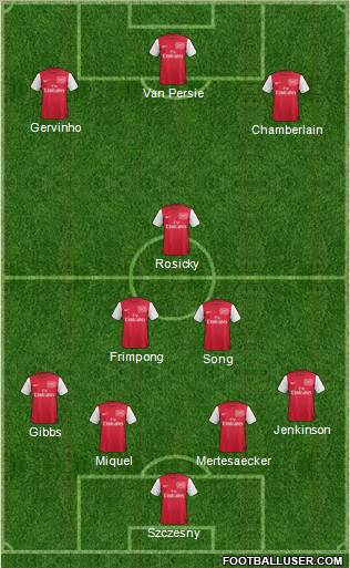 Arsenal Formation 2011