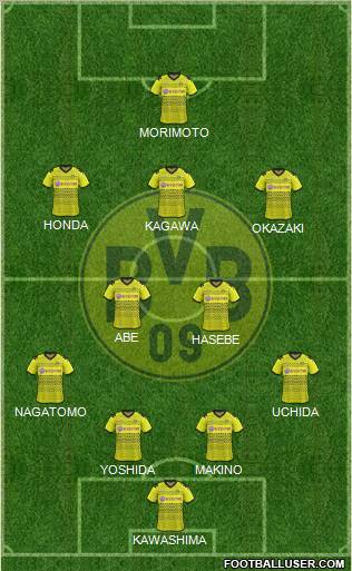 Borussia Dortmund Formation 2011