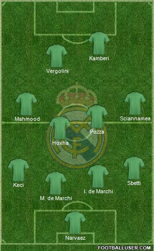 R. Madrid Castilla Formation 2011