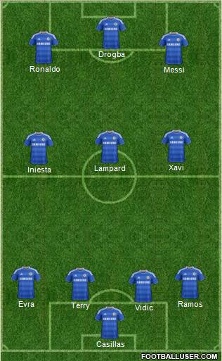 Chelsea Formation 2011