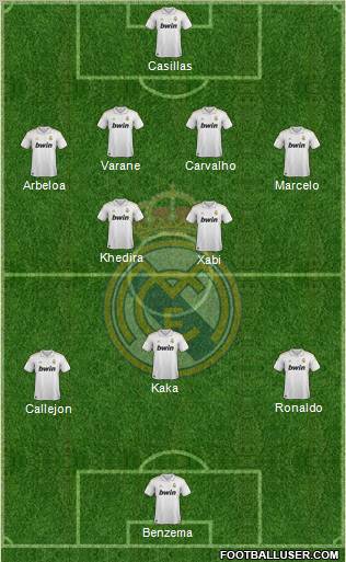 Real Madrid C.F. Formation 2011