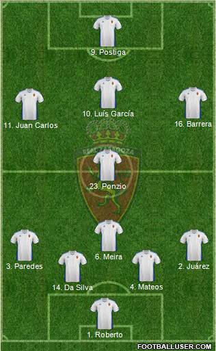 R. Zaragoza S.A.D. Formation 2011