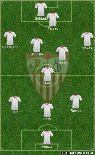 Sevilla F.C., S.A.D. Formation 2011