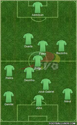 KV Oostende Formation 2011