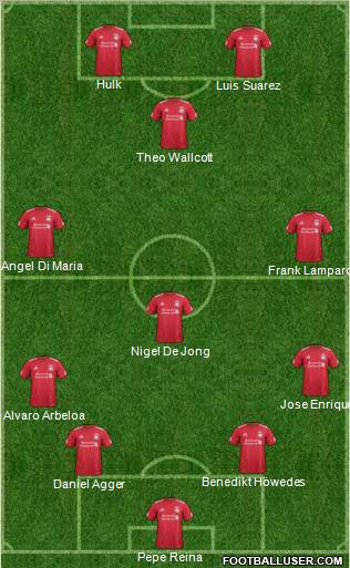 Liverpool Formation 2011