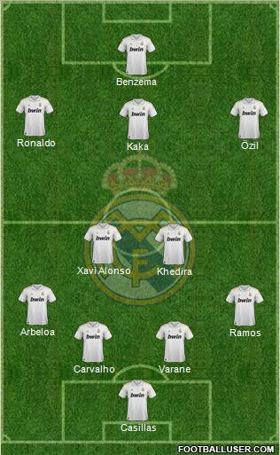Real Madrid C.F. Formation 2011