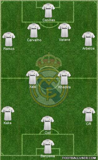 Real Madrid C.F. Formation 2011