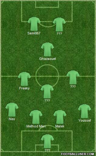 Fifa Team Formation 2011