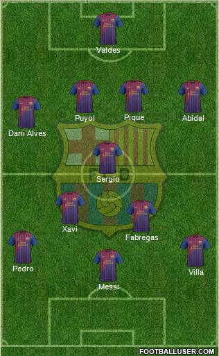 F.C. Barcelona Formation 2011