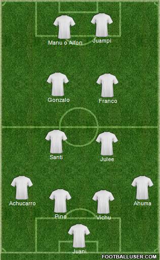 Championship Manager Team Formation 2011