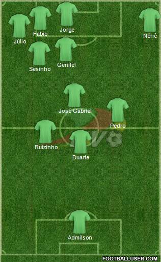 KV Oostende Formation 2011