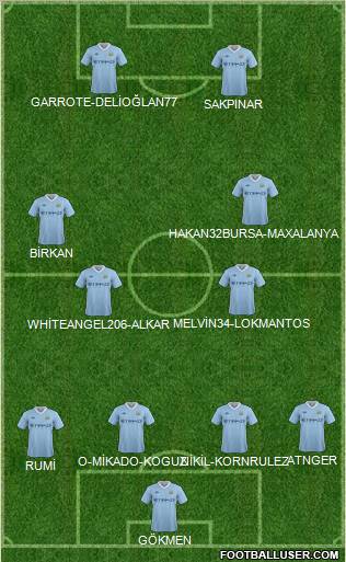 Manchester City Formation 2011