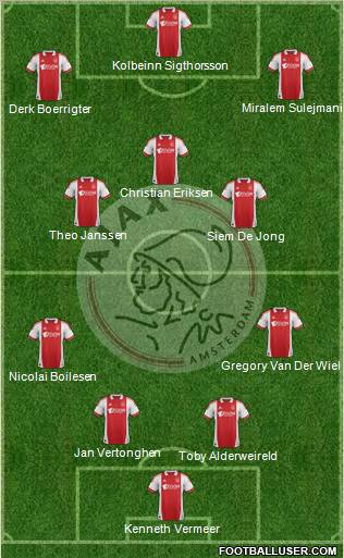 AFC Ajax Formation 2011