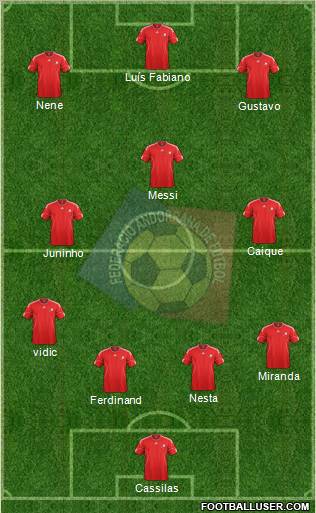 Andorra Formation 2011