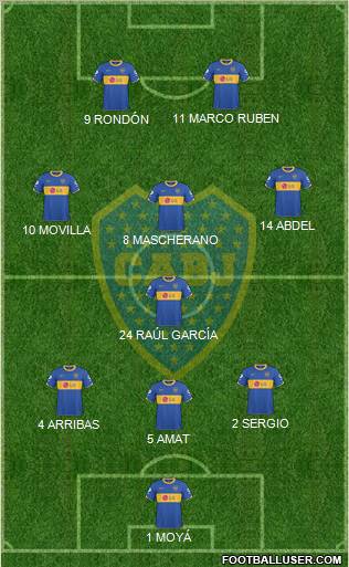 Boca Juniors Formation 2011