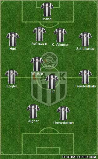 LASK Linz Formation 2011