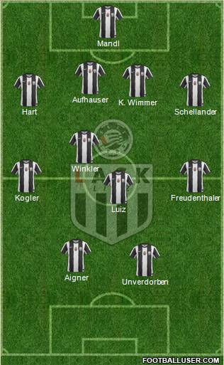 LASK Linz football formation