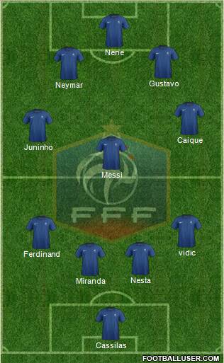 France Formation 2011