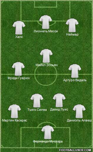 Football Manager Team Formation 2011