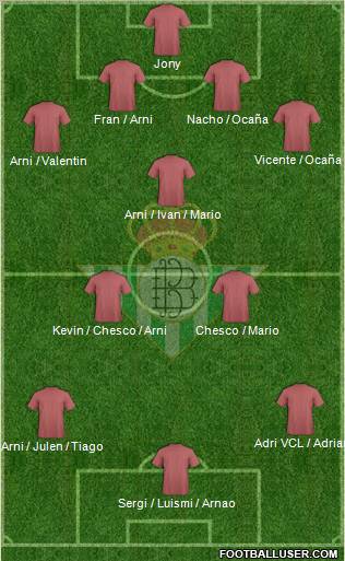 Real Betis B., S.A.D. Formation 2011