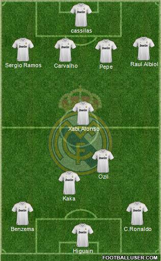 Real Madrid C.F. Formation 2011