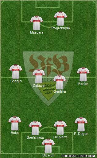 VfB Stuttgart Formation 2011
