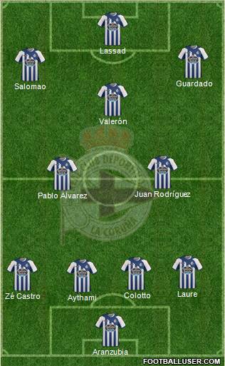 R.C. Deportivo de La Coruña S.A.D. Formation 2011