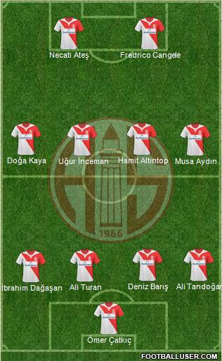 Antalyaspor A.S. Formation 2011