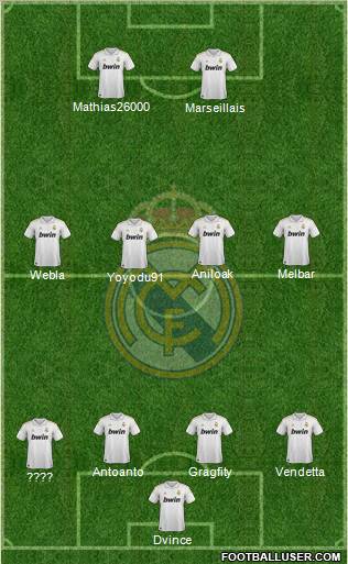 Real Madrid C.F. Formation 2011