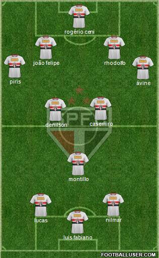São Paulo FC Formation 2011