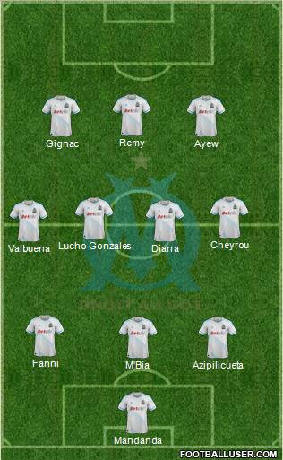 Olympique de Marseille Formation 2011