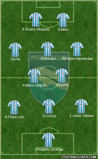 Pescara 3-5-2 football formation