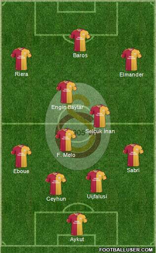 Galatasaray SK Formation 2011