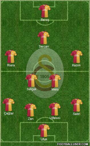 Galatasaray SK Formation 2011
