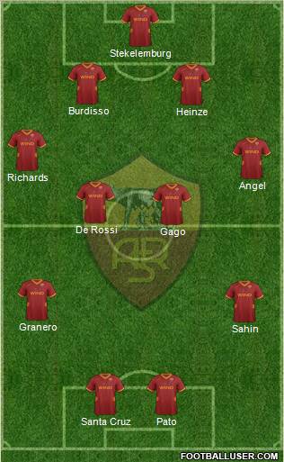 AS Roma Formation 2011