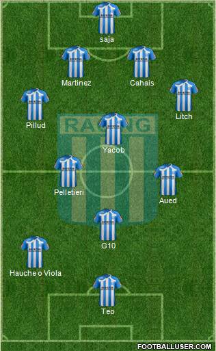 Racing Club Formation 2011