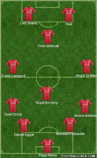 Liverpool Formation 2011