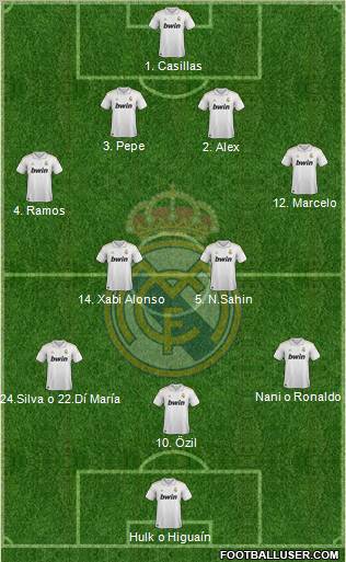 Real Madrid C.F. Formation 2011