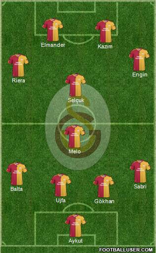 Galatasaray SK Formation 2011