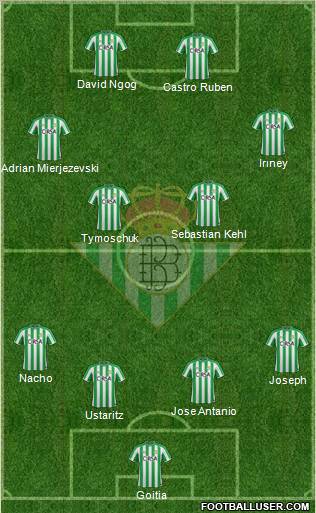 Real Betis B., S.A.D. Formation 2011