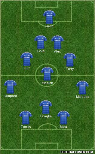 Chelsea Formation 2011